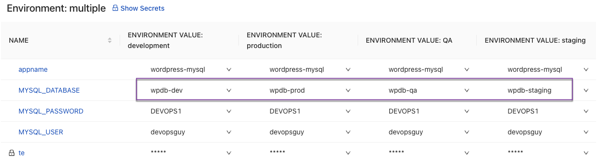 CloudTruth SDLC Deployments Current State 5