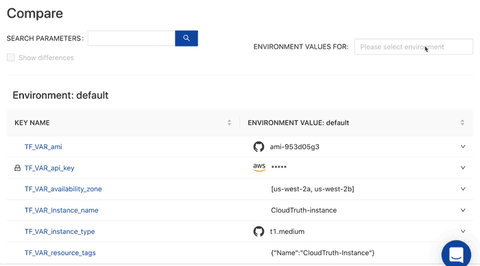CloudTruth Compare Environments