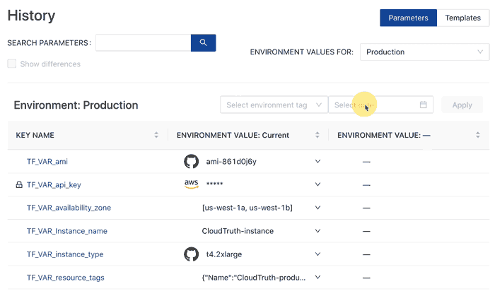 CloudTruth Config Version History