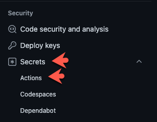 CloudTruth CICD 3