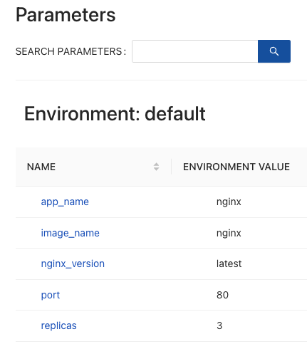 CloudTruth Kubernetes manifest 1
