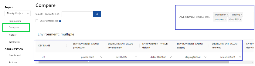 CloudTruth Multiple Environments Figure5