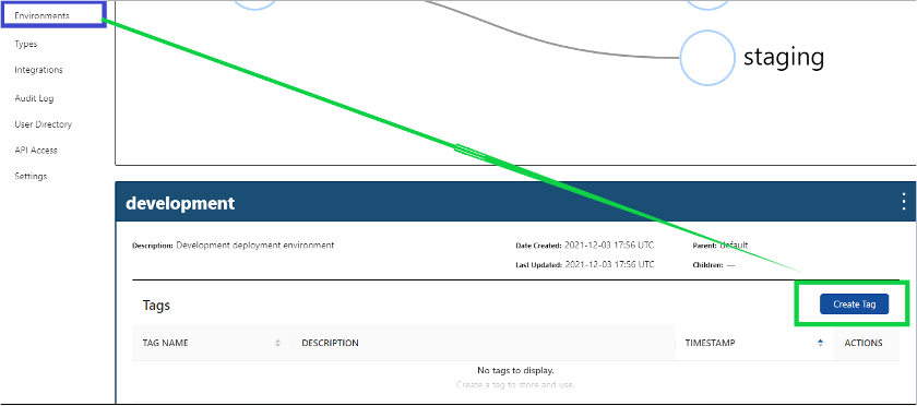 CloudTruth Multiple Environments Figure6