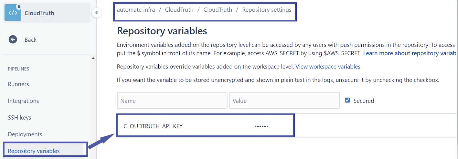 cloudtruth bitbucket pipelines integration for multiple environments