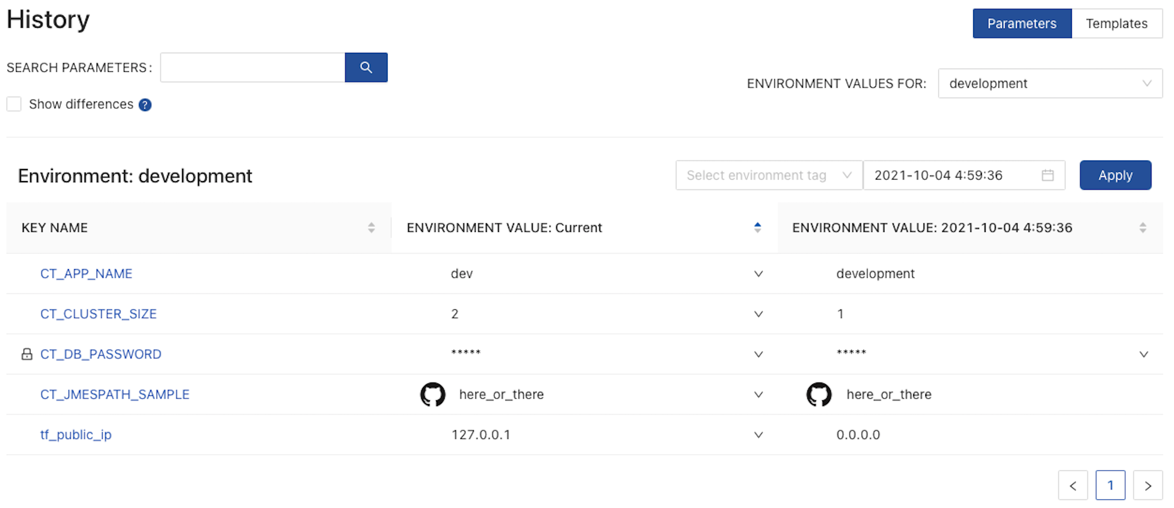 Screen capture from CloudTruth web app highlighting for history versioning feature