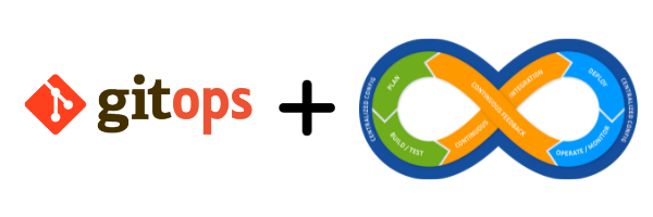 CT-GitOps-Use-Case-v2