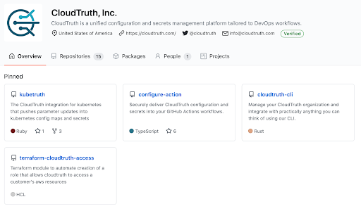 github-projects