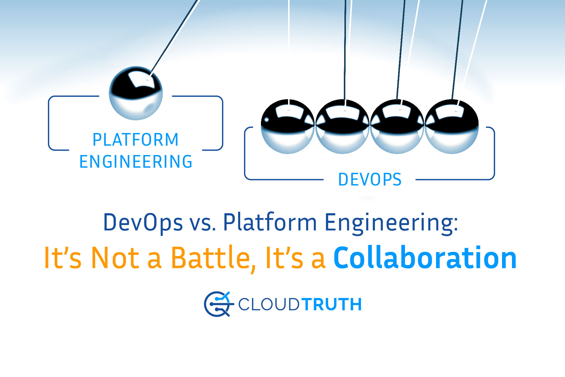 DevOps vs. Platform Engineering: Uniting Forces to Tame Config Sprawl