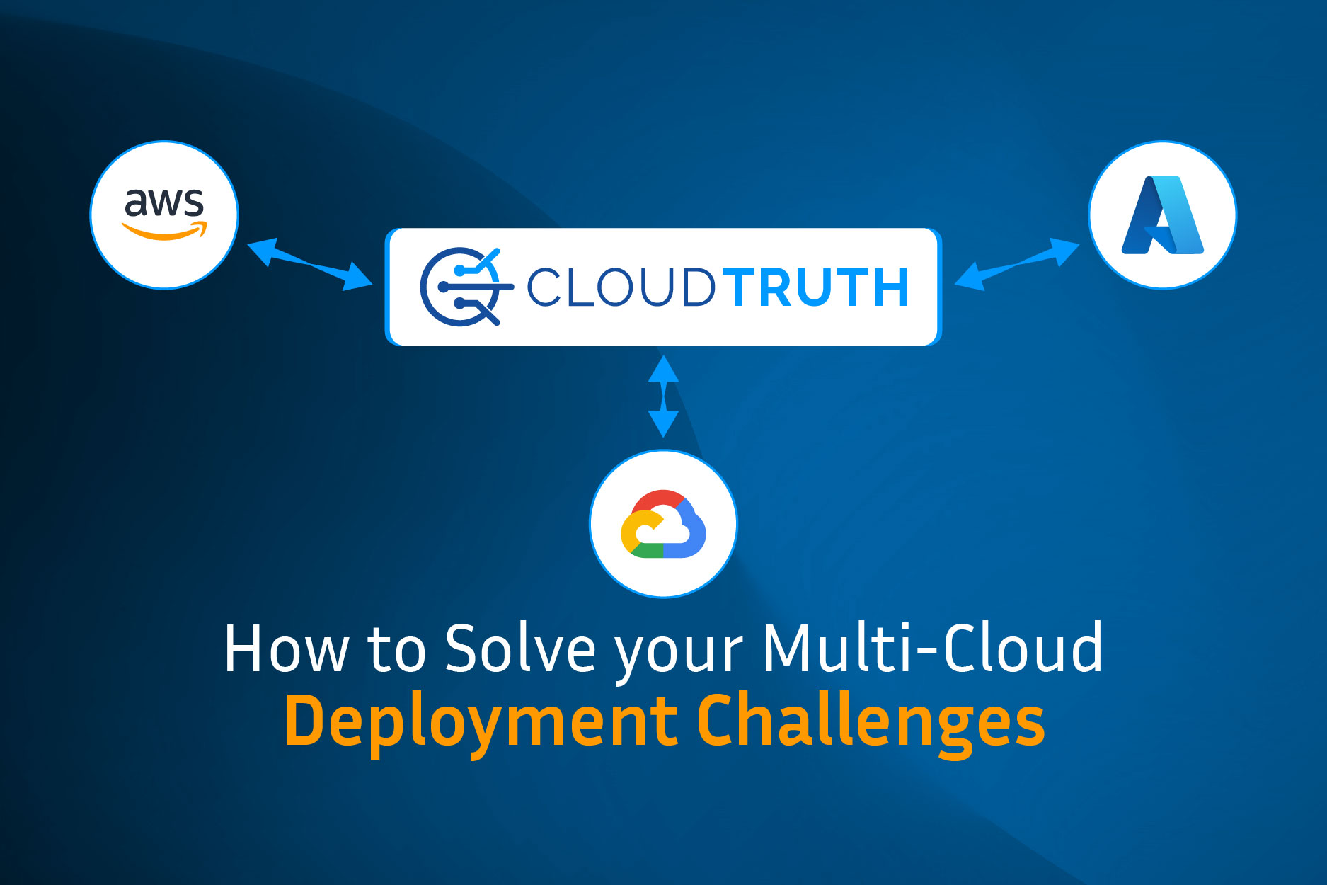 How to Overcome Deployment Challenges in Multi-Cloud Environments